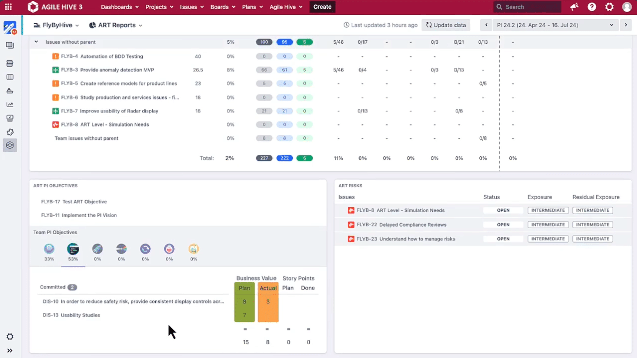 ART Reports found in Agile Hive provide real-time insights into the progress being made during the Planning Interval