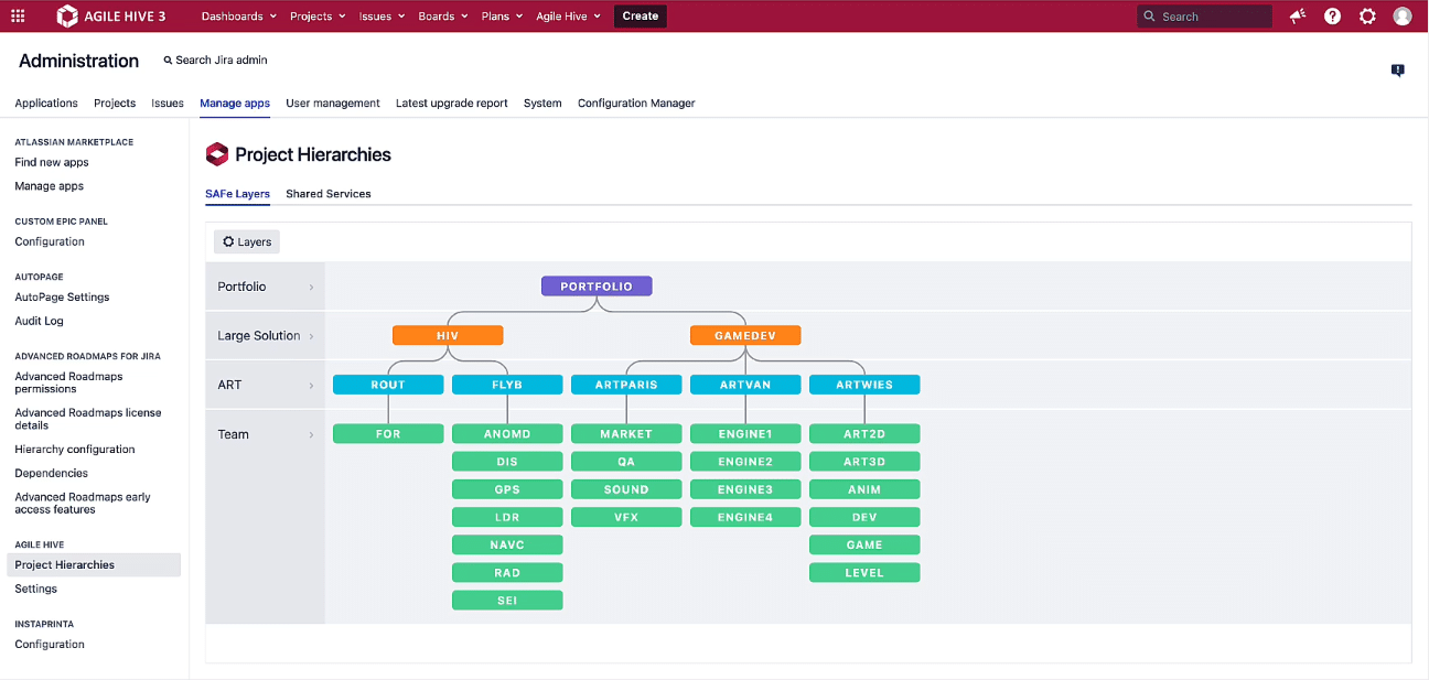 Set your organization's hierarchy in Agile Hive.
