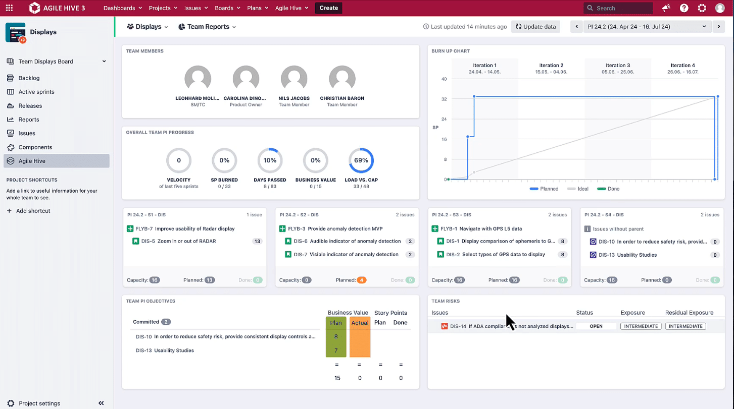 All-in-one dashboard (capacity, load, progress of work, PI objectives, risks, etc.) found with Agile Hive's Team Reports.